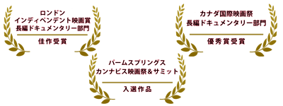 ロンドンインディペンデント映画祭 佳作受賞